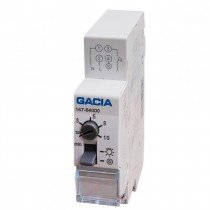 ΑΥΤΟΜΑΤΟΣ ΚΛΙΜΑΚΟΣΤΑΣΙΟΥ...