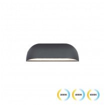 ΑΠΛΙΚΑ LED ΕΞΩΤΕΡΙΚΟΥ ΧΩΡΟΥ...